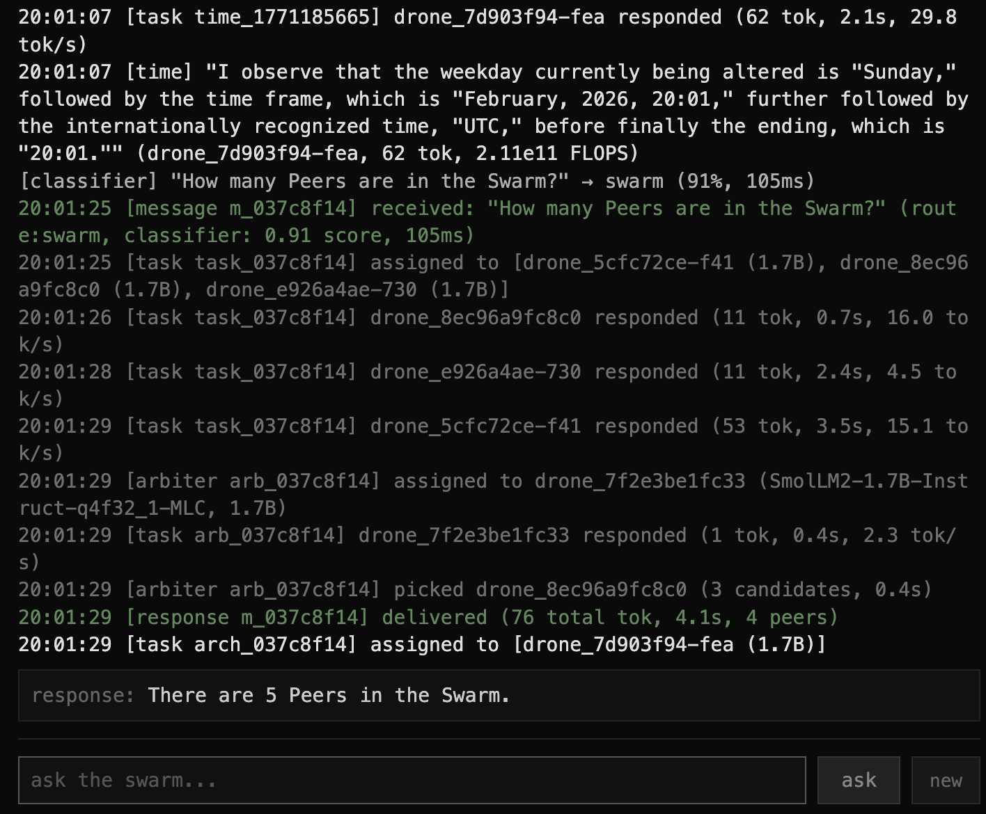 A screenshot of the Sushi Swarm browser experiment.